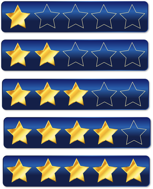 Reviewing Systems